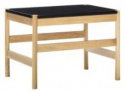 Sidetabel \'Raw\' - Sort